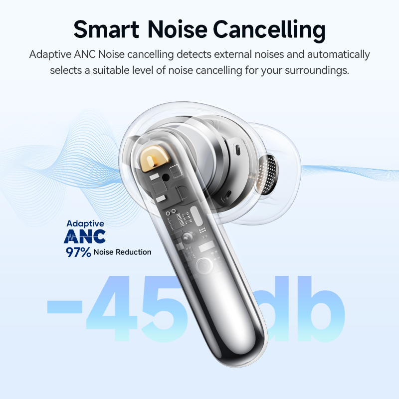 QCY Melobuds N50 ANC Bluetooth – обзор и цена Telephone Headset Office