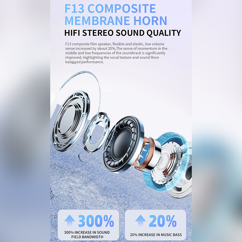 Беспроводные Bluetooth-наушник – обзор и цена Telephone Headset Office